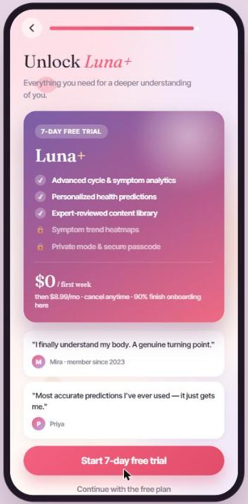 Luna+ premium paywall screen with trial offer and testimonials