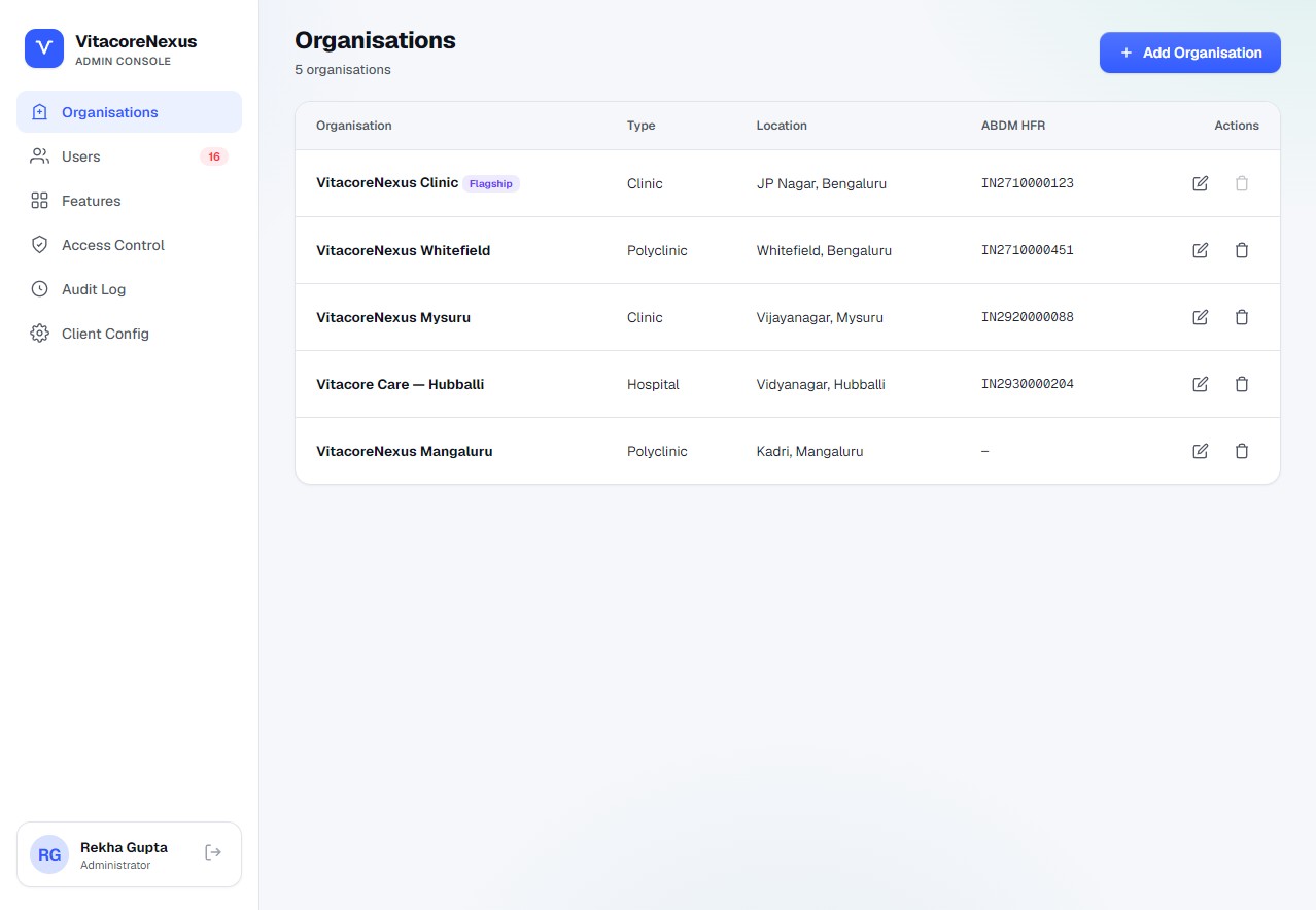 VitacoreNexus admin console showing the organisations list across five facilities